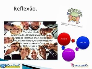 PESSOAS
GESTÃO
LIDERANÇA
DIVERSIDADE:
Homens, Mulheres,Jovens Aprendizes,
Terceira Idade,
Aposentados,Reabilitados,Acordos e
Tratados Internacionais,sotaque,
idioma,Branco,Negro,Asiático,Heteros-
sexuais,Homossexuais,Casados,
Solteiros,com Deficiência e SEM deficiência,
USP, MK,FIG
 