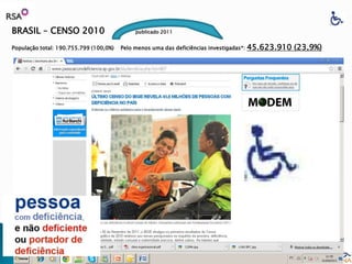 BRASIL – CENSO 2010 publicado 2011
População total: 190.755.799 (100,0%) Pelo menos uma das deficiências investigadas*: 45.623.910 (23,9%)
 