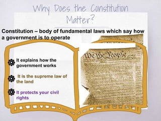 Why Does the Constitution
Matter?
Constitution – body of fundamental laws which say how
a government is to operate
It explains how the
government works
It is the supreme law of
the land
It protects your civil
rights
 