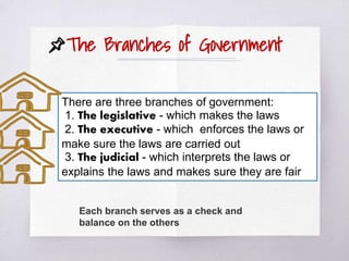 The Branches of Government
There are three branches of government:
1. The legislative - which makes the laws
2. The executive - which enforces the laws or
make sure the laws are carried out
3. The judicial - which interprets the laws or
explains the laws and makes sure they are fair
Each branch serves as a check and
balance on the others
 