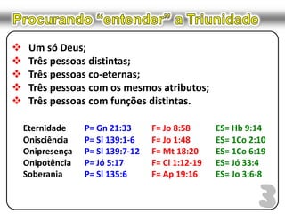 Procurando “entender” a TriunidadeUm só Deus;