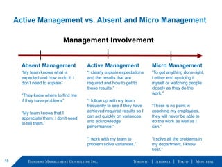 Trindent consulting active management training | PPTX