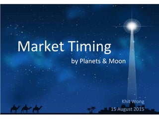 Market Timing
by Planets & Moon
Khit Wong
15 August 2015
 