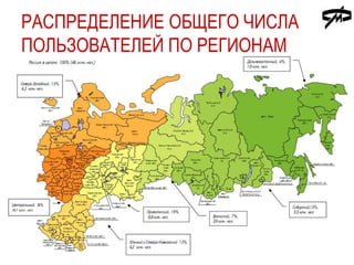 Распределение общего числа пользователей по регионам10