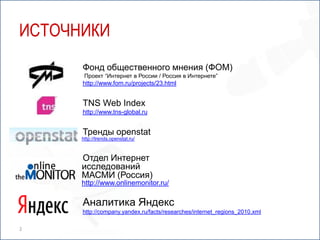 ИсточникиФонд общественного мнения (ФОМ)Проект “Интернет в России / Россия в Интернете”http://www.fom.ru/projects/23.htmlTNS Web Indexhttp://www.tns-global.ruТренды openstathttp://trends.openstat.ru/Отдел Интернетисследований МАСМИ (Россия)http://www.onlinemonitor.ru/Аналитика Яндексhttp://company.yandex.ru/facts/researches/internet_regions_2010.xml2