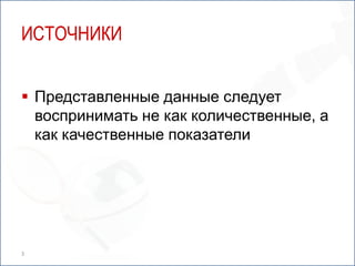 ИсточникиПредставленные данные следует воспринимать не как количественные, а как качественные показатели3