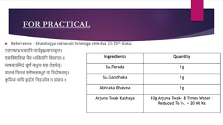 FOR PRACTICAL
 Referrence – bhaishajya ratnavali hridroga chikitsa 33-35th sloka.
िसगन्धाभ्रभस्मादन पाथरवृित्वगाम्बुना।
एकदवंशदतधा चैवं भादवतादन दवधानतः॥
माषमािदमिं चूणं मधुना सह लेहयेत्।
वातजं दपत्तजं श्लेष्मसम्भूतं वा दििोषजम्॥
क
ृ दमजं चादप हृर्द्ोगं दनहन्त्येव न संशयः॥
Ingredients Quantity
Su.Parada 1g
Su.Gandhaka 1g
Abhraka Bhasma 1g
Arjuna Twak Kashaya 10g Arjuna Twak– 8 Times Water –
Reduced To ¼. = 20 Ml Ks
 