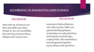 ACCORDING TO RASARATNA SAMUCCHAYA
R R S 18/102-103
खण्डितं हारिणं श्रृङ्ग
ं स्वणं शुल्बं मृतं िसम्।
दिनैक
ं चार्द्रकर्द्ावैमरर्द्यै रुि् वा पचेत्पुटे॥
दिनेिाख्यो िसः सोऽयं माषं मवाज्यक
ै दलरहेत्।
सैन्धवं जीिक
ं दहङ् गु मवाज्याभ्ां दलहेिनु॥
पण्डिशूलहिं ख्यातं मासमािान्न संशयः॥
R R S 18/132-135
िसताम्रगन्धकानां दिगुणोत्तिवदधरतांशानाम्।
अम्लेन मदिरतानां पुटपक्वानां दनषेदवतं भस्म॥
गुञ्जाप्रमाणमार्द्रकदसन्धूत्थचूणरसंयुिम्।
एिितैलमादिकमथवा पटुदहङ् गुजीिकोपेतम्॥
शमयदत शूलमशेषं तत्तर्द्सभादवतं बहुशः।
उपचूणैिनुपानैस्तैस्तैः सदहतं कफादनलादतरहिम्॥
एतञ्च हरिणश्रृङ्गमृतकाञ्चनटङ्कणोपेतम्।
सघृतमधु पण्डिशूलं शमयदत शूलं दिनेििसः॥
 