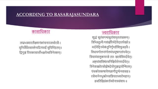ACCORDING TO RASARAJASUNDARA
कासादधकाि
ताम्रभस्माितीक्ष्णानंकांचनाित्वचोिसैः।
मुदनजैवेतसाम्लेनादिनंमर्द्यं सुदपण्डितम्॥
दद्वगुञ्जं दपत्तकासात्तोभियेच्चदिनेिकम्।
ज्विादधकाि
शुद्धं सूतंसगन्धंसूतांशमृतताम्रकम्।
दिदभस्तुल्ैःगवांिीिैमरिरयेिातपेखिे॥
मिरयेदिनमेक
ं तुदनगुरिीदशग्रुजर्द्वैः।
दवधायगोलन्तंगोलमंधमूषागतांपचेत्॥
दियामंवालुकायन्त्रे ततः खल्वेदवमिरयेत्।
अष्टमांशंदवषंतिदनदिपेत्तेनमिरयेत्॥
दिनेिाख्योिसोह्येषिेयोगुञ्जाद्वयोण्डततम्।
पंचकोलकषायेणछागीिुग्धेनवासह॥
िसेमानेनभुिेनसदन्नपातज्विोमहान्।
व्रजदतदिप्रंकत्तरव्योनािसंशयः॥
 