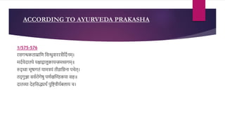 ACCORDING TO AYURVEDA PRAKASHA
1/575-576
िसगन्धकताम्रादण दसन्धुवाििसैदिरनम्।
मिरयेिातपे पश्चाद्वालुकायन्त्रमध्यगम्॥
रुि् वा मूषागतं यामियं तीव्रादिना पचेत्।
ति् गुञ्जा सवरिोगेषु पणरखण्डिकया सह॥
िातव्या िेहदसद्ध्यथं पुदष्टवीयरबलाय च।
 