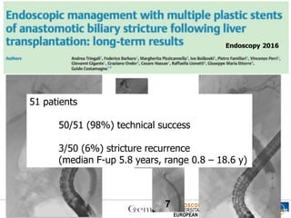 ENDOSCOPIA DIGESTIVA CHIRURGICA
UNIVERSITA’ CATTOLICA DEL SACRO CUORE
EUROPEAN ENDOSCOPY TRAINING CENTRE
Endoscopy 2016
1
3
7
51 patients
50/51 (98%) technical success
3/50 (6%) stricture recurrence
(median F-up 5.8 years, range 0.8 – 18.6 y)
 