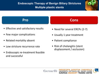 ENDOSCOPIA DIGESTIVA CHIRURGICA
UNIVERSITA’ CATTOLICA DEL SACRO CUORE
EUROPEAN ENDOSCOPY TRAINING CENTRE
Pro
• Effective and satisfactory results
• Few major complications
• Related mortality absent
• Low stricture recurrence rate
• Endoscopic re-treatment feasible
and successful
Cons
• Need for several ERCPs (2-7)
• Usually 1 year treatment
• Patient compliance
• Risk of cholangitis (stent
displacement / occlusion)
Endoscopic Therapy of Benign Biliary Strictures
Multiple plastic stents
 