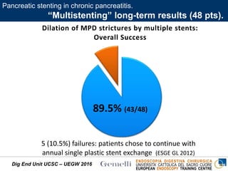 ENDOSCOPIA DIGESTIVA CHIRURGICA
UNIVERSITA’ CATTOLICA DEL SACRO CUORE
EUROPEAN ENDOSCOPY TRAINING CENTRE
Dilation of MPD strictures by multiple stents:
Overall Success
89.5% (43/48)
5 (10.5%) failures: patients chose to continue with
annual single plastic stent exchange (ESGE GL 2012)
Dig End Unit UCSC – UEGW 2016
Pancreatic stenting in chronic pancreatitis.
“Multistenting” long-term results (48 pts).
 