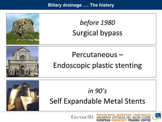 ENDOSCOPIA DIGESTIVA CHIRURGICA
UNIVERSITA’ CATTOLICA DEL SACRO CUORE
EUROPEAN ENDOSCOPY TRAINING CENTRE
before 1980
Surgical bypass
Percutaneous –
Endoscopic plastic stenting
in 90’s
Self Expandable Metal Stents
Biliary drainage …. The history
 