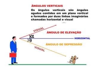 ÂNGULOS VERTICAIS
Os ângulos verticais são ângulos
agudos contidos em um plano vertical
e formados por duas linhas imaginárias
chamadas horizontal e visual
α
θ
ÂNGULO DE ELEVAÇÃO
ÂNGULO DE DEPRESSÃO
HORIZONTAL
VISUAL
VISUAL
)
)
 