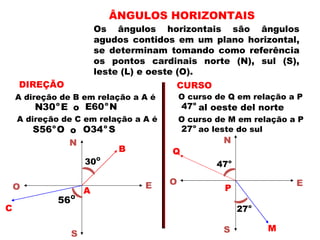 ÂNGULOS HORIZONTAIS
Os ângulos horizontais são ângulos
agudos contidos em um plano horizontal,
se determinam tomando como referência
os pontos cardinais norte (N), sul (S),
leste (L) e oeste (O).
DIREÇÃO
A direção de B em relação a A é
E30N o
N60E o
A direção de C em relação a A é
o
S56 O S34O o
o
o
CURSO
O curso de Q em relação a P
o
47
O curso de M em relação a P
o
27 ao leste do sul
al oeste del norte
N
S
EO
O
30
O
56
A
B
C
EO
S
N
P
Q
o
47
o
27
M
)
(
(
)
 