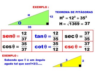 12
35
H
2 2 2
H 12 35= +
TEOREMA DE PITÁGORAS
H 1369= = 37
senθ =
cosθ =
tanθ =
12
37
35
37
12
35
cot θ =
sec θ =
csc θ =
35
12
37
35
37
12
EXEMPLO :
EXEMPLO :
Sabendo que θ é um ângulo
agudo tal que senθ=2/3.....
23
θ
θ
 