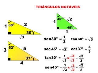 TRIÂNGULOS NOTÁVEIS
1 2
3
o
30 (
)
O
60
1
1
2
o
45
o
45
(
)
3
4
5
o
37
o
53
(
)
o
sen30 =
1
2
o
tan60 = 3
o
sec 45 = 2
o
cot 37 =
4
3
o
tan30 =
1
3
3
x
3
3
3
=
o
sen45 =
1
2
2
x
2
2
2
=
 
