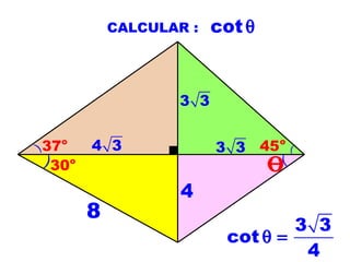 )
)
(
(o
30
o
37 o
45
θ
4 3
4
3 3
3 3
CALCULAR : cotθ
8
3 3
cot
4
θ =
 