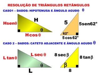 RESOLUÇÃO DE TRIÂNGULOS RETÂNGULOS
θ
θ
H
Hsenθ
Hcos θ
L sec θ
L tanθ
L
5
o
62
o
5sen62
o
5cos62
8
β
8 tanβ
8secβ
CASO1 – DADOS: HIPOTENUSA E ÂNGULO AGUDO θ
CASO 2 – DADOS: CATETO ADJACENTE E ÂNGULO AGUDO θ
 