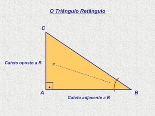 Cateto adjacente a B
Cateto oposto a B
A B
C
O Triângulo Retângulo
.
 