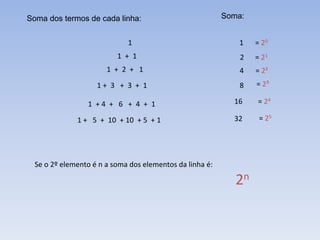 Soma dos termos de cada linha:                            Soma:


                             1                               1    = 20
                          1 + 1                               2   = 21
                       1 + 2 + 1                              4   = 2²
                    1+ 3 + 3 + 1                              8   = 2³

                 1 +4 + 6 + 4 + 1                           16    = 24

              1 + 5 + 10 + 10 + 5 + 1                       32     = 25




  Se o 2º elemento é n a soma dos elementos da linha é:

                                                             2n
 