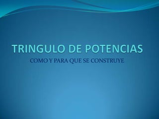 TRINGULO DE POTENCIAS COMO Y PARA QUE SE CONSTRUYE 