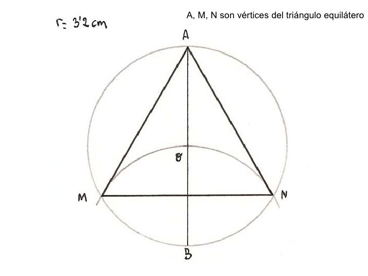 Inradio De Un Triangulo