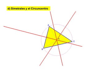 d) Simetrales y el Circuncentro