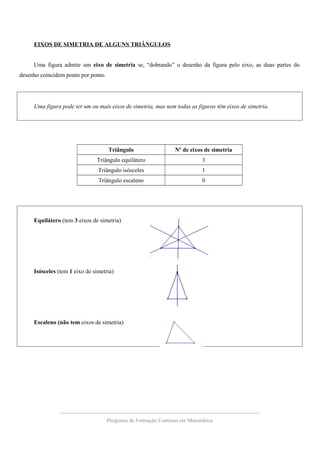 EIXOS DE SIMETRIA DE ALGUNS TRIÂNGULOS
Uma figura admite um eixo de simetria se, “dobrando” o desenho da figura pelo eixo, as duas partes do
desenho coincidem ponto por ponto.
Uma figura pode ter um ou mais eixos de simetria, mas nem todas as figuras têm eixos de simetria.
Triângulo Nº de eixos de simetria
Triângulo equilátero 3
Triângulo isósceles 1
Triângulo escaleno 0
Equilátero (tem 3 eixos de simetria)
Isósceles (tem 1 eixo de simetria)
Escaleno (não tem eixos de simetria)
Programa de Formação Contínua em Matemática
 