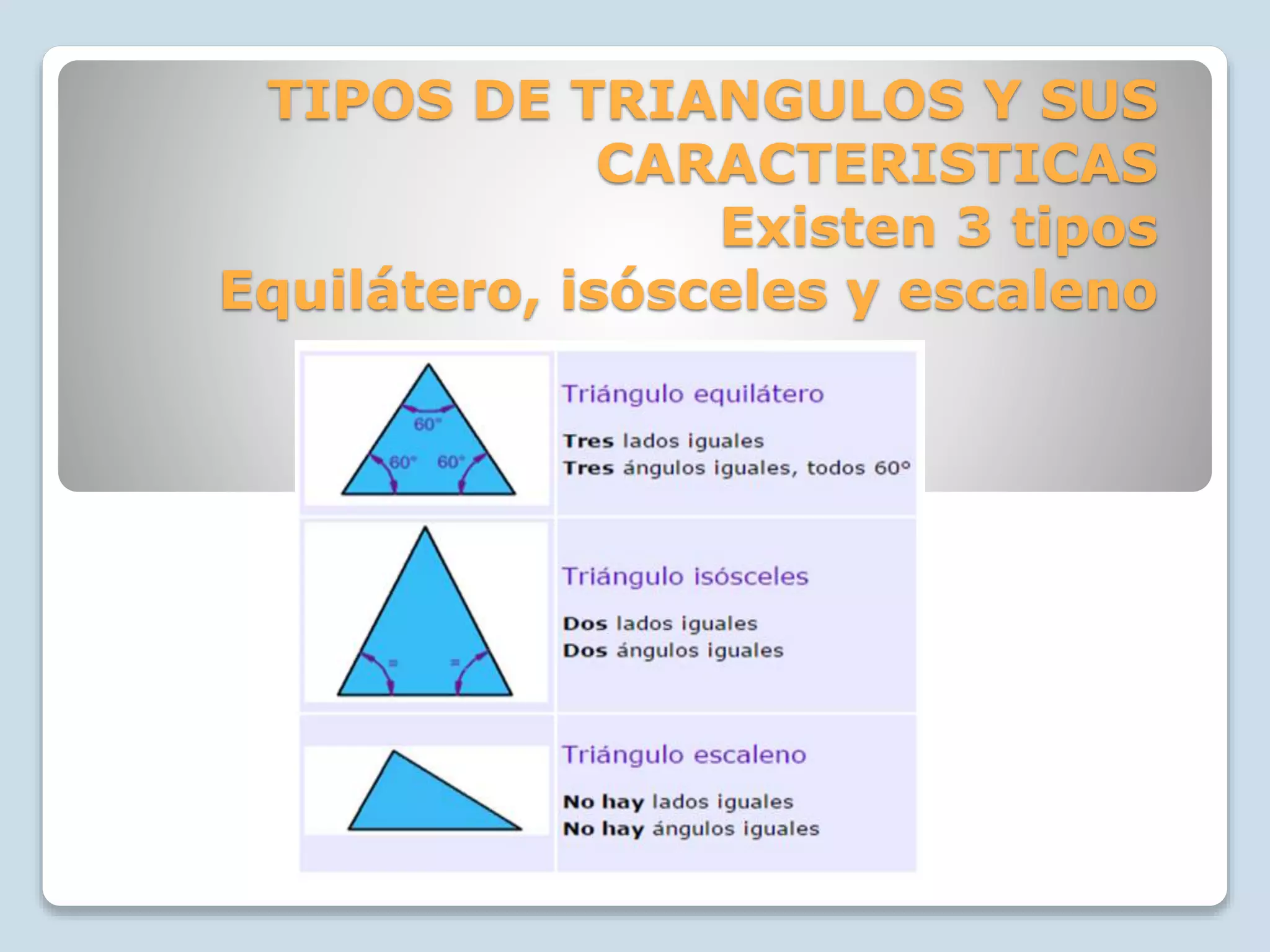 Triángulos isósceles-y-equiláteros (1) | PPTX