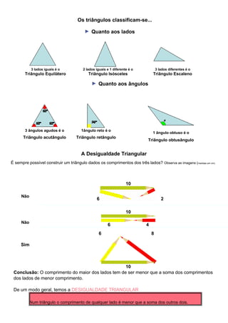 Os triângulos classificam-se...

                                             Quanto aos lados




           3 lados iguais é o           2 lados iguais e 1 diferente é o           3 lados diferentes é o
       Triângulo Equilátero                Triângulo Isósceles                 Triângulo Escaleno

                                                 Quanto aos ângulos




       3 ângulos agudos é o            1ângulo reto é o
                                                                               1 ângulo obtuso é o
      Triângulo acutângulo          Triângulo retângulo
                                                                            Triângulo obtusângulo


                                       A Desigualdade Triangular
É sempre possível construir um triângulo dados os comprimentos dos três lados? Observa as imagens (medidas em cm).




                                                                   10

     Não
                                                6                                     2

                                                                   10

     Não
                                                       6                   4
                                                  6                            8

     Sim



                                                   10
 Conclusão: O comprimento do maior dos lados tem de ser menor que a soma dos comprimentos
 dos lados de menor comprimento.

 De um modo geral, temos a DESIGUALDADE TRIANGULAR

           Num triângulo o comprimento de qualquer lado é menor que a soma dos outros dois.
 
