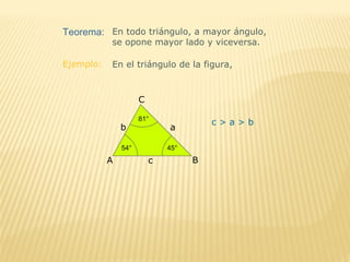Teorema: En todo triángulo, a mayor ángulo,
se opone mayor lado y viceversa.
Ejemplo:
A B
C
ab
c
En el triángulo de la figura,
c > a > b
 