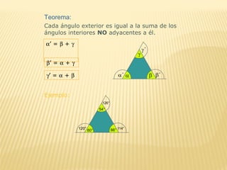 Teorema:
Cada ángulo exterior es igual a la suma de los
ángulos interiores NO adyacentes a él.
α’ = β + γ
β’ = α + γ
γ’ = α + β
Ejemplo:
 