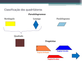 a soma das amplitudes dos ângulos externos de um triângulo é 360º;