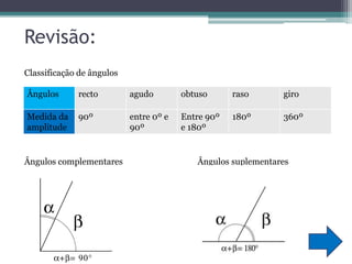 Revisão:Classificação de ângulosÂngulos complementares                                   Ângulos suplementares                            