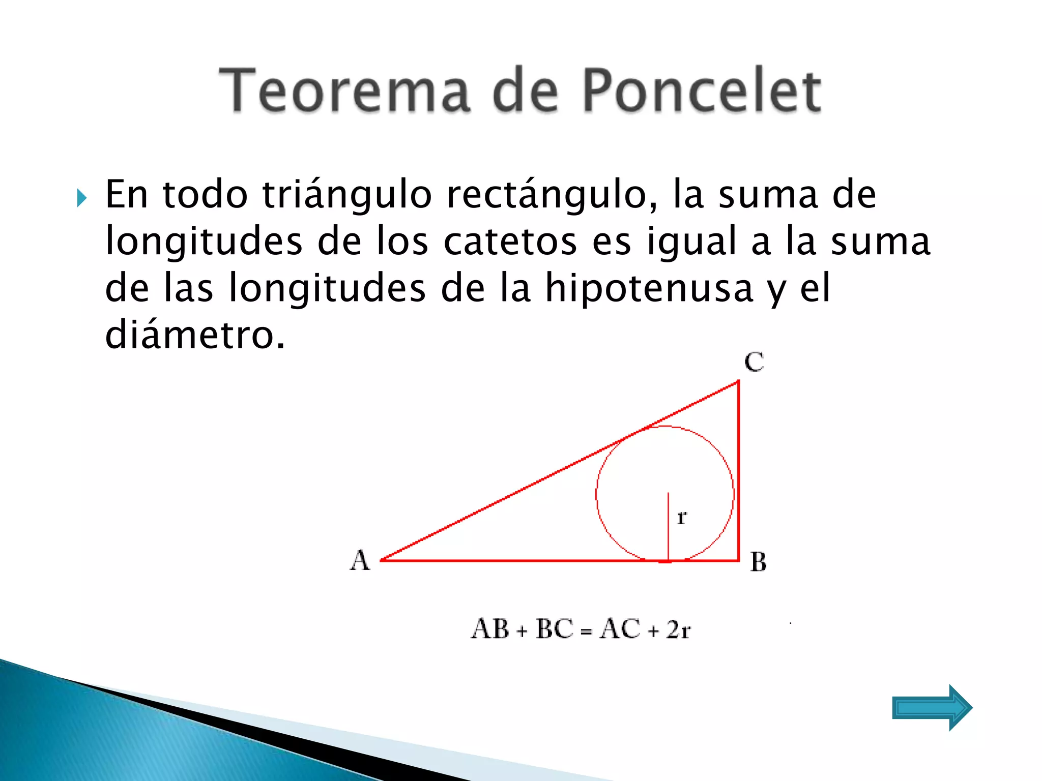    En todo triángulo rectángulo, la suma de
    longitudes de los catetos es igual a la suma
    de las longitudes de la hipotenusa y el
    diámetro.
 