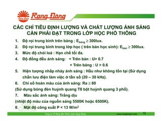 CÁC CH TIÊU NH LƯ NG VÀ CH T LƯ NG ÁNH SÁNG
C N PH I
T TRONG L P H C PH THÔNG
≥ 300lux.

1.

r i trung bình trên b ng ; Eb

2.

r i trung bình trong l p h c ( trên bàn h c sinh): Ebàn ≥ 300lux.

3.

M c

4.

ng

chói loá : H n ch t i a.
ng

u ánh sáng: + Trên bàn : U> 0.7
+ Trên b ng : U > 0.6

5.

Hi n tư ng nh p nháy ánh sáng : H u như không t n t i (S
ch n lưu i n làm vi c

6.

d ng

t n s (20 – 30 kHz).

Ch s hoàn màu c a ánh sáng: Ra ≥ 80

(S d ng bóng èn huỳnh quang T8 b t huỳnh quang 3 ph ).
7.

Màu s c ánh sáng: Tr ng d u

(nhi t
8.

M t

màu c a ngu n sáng 5500K ho c 6500K).
công xu t P < 13 W/m2
Công ty CP Bóng èn Phích nư c R ng

ông

www.rangdongvn.com

12

 