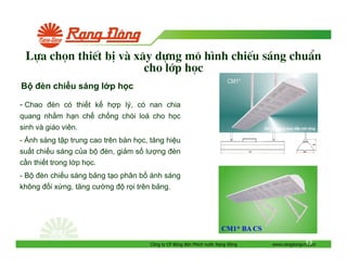 Lùa chän thiÕt bÞ vµ x©y dùng m« h×nh chiÕu s¸ng chuÈn
cho líp häc
B

èn chi u sáng l p h c

- Chao

èn có thi t k

quang nh m h n ch
sinh và giáo viên.

h p lý, có nan chia

ch ng chói loá cho h c

- Ánh sáng t p trung cao trên bàn h c, tăng hi u
su t chi u sáng c a b èn, gi m s lư ng èn
c n thi t trong l p h c.
- B èn chi u sáng b ng t o phân b ánh sáng
không i x ng, tăng cư ng
r i trên b ng.

CM1* BA CS
Công ty CP Bóng èn Phích nư c R ng

ông

13
www.rangdongvn.com

 