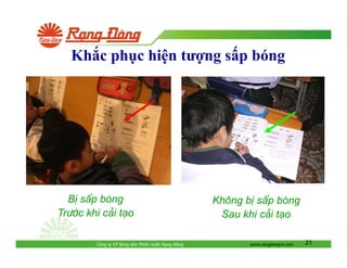 Kh c ph c hi n tư ng s p bóng

B sÊp bãng
Tr−íc khi c¶i t¹o
Công ty CP Bóng èn Phích nư c R ng

Kh«ng b sÊp bãng
Sau khi c¶i t¹o
ông

www.rangdongvn.com

21

 