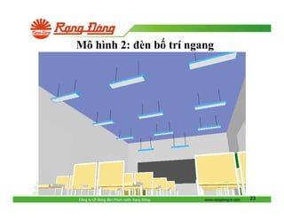 Mô hình 2: èn b trí ngang

Công ty CP Bóng èn Phích nư c R ng

ông

www.rangdongvn.com

23

 