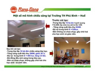 M t s mô hình chi u sáng t i Trư ng TH Phú Bình – Hu
Trư c c i t o:
-Trong l p l p 12 b

èn huỳnh quang
T10-40W, l p chân lưu s t t t n 12W.

- T ng công su t tiêu th 624W.
r i trung bình E =120lux.
- èn không có chao ch p, gây chói loá
cho h c sinh và giáo viên.

Sau khi c i t o:
-Trong l p l p 10 b
èn chi u sáng l p h c.
-T ng công su t tiêu th 390W, gi m 36 %.
r i trung bình E = 405 lux, tăng 3.4 l n.
ng u ánh sáng trong l p cao.
- èn có chao ch p, không gây chói loá cho
h c sinh và sinh viên.
Công ty CP Bóng èn Phích nư c R ng

ông

28
www.rangdongvn.com

 