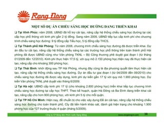 M TS

D ÁN CHI U SÁNG H C Ư NG ANG TRI N KHAI

T i Vĩnh Phúc: năm 2008, UBND ã h tr c i t o, nâng c p h th ng chi u sáng h c ư ng t i các
c p h c ph thông v i kinh phí g n 2 t
ng. Sang năm 2009, UBND ti p t c c p kinh phí cho chương
trình chi u sáng h c ư ng: 9 t
ng c p Ti u h c, 5 t
ng c p THCS.
T i Thành ph H i Phòng: T năm 2008, chương trình chi u sáng h c ư ng ã ư c tri n khai. D
án u tư c i t o, nâng c p h th ng chi u sáng t i các trư ng h c ph thông trên toàn thành ph H i
phòng ã ư c UBND cũng như Văn phòng TKNL – B Công thương phê duy t giai o n I (t tháng
01/2009 n 12/2010). Kinh phí th c hi n 17,5 t , v i quy mô 2.150 phòng h c.Hi n nay ã th c hi n c i
t o, nâng c p cho kho ng 300 phòng h c.
T i Thái Bình: kh i ng sau TP H i Phòng, nhưng ây cũng là a phương quy t tâm th c hi n c i
t o, nâng c p h th ng chi u sáng h c ư ng. D án u tư giai o n I (t 04/2009 n 09/2010) cho
chi u sáng h c ư ng ã ư c xây d ng, kinh phí d ki n g n 17 t v i quy mô 1.900 phòng h c. D
ki n Văn phòng TKNL phê duy t vào tháng 6/2009.
T i Hà n i: UBND c p kinh phí 17 t (cho kho ng 2.800 phòng h c) tri n khai ti p t c chương trình
chi u sáng h c ư ng t i c p h c THPT. Theo k ho ch, qu n Hà ông và Ba ình ang tri n khai c i
t o, nâng c p cho hơn 900 phòng h c, v i kinh phí 5 t cho m i qu n.
T i TP H Chí Minh: Hi n nay,
chu n b cho vi c xây d ng
án c i t o, nâng c p h th ng chi u
sáng h c ư ng cho toàn thành ph , Cty ã ti n hành kh o sát, ánh giá hi n tr ng cho kho ng 1.900
phòng h c c a 127 trư ng thu c 4 qu n (tháng 5/2009).
Công ty CP Bóng èn Phích nư c R ng

ông

www.rangdongvn.com

38

 