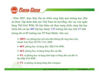 - Năm 2007, th c hi n D án chi u sáng hi u qu trư ng h c (D
án ư c T p oàn i n l c Vi t Nam tài tr b ng v n vay c a ngân
hàng Th Gi i WB), S li u kh o sát th c tr ng chi u sáng l p h c
trư c khi c i t o 405 l p h c thu c 135 trư ng ti u h c trên 27 t nh
(trong ó có 05 trư ng c a TP Nam

nh) như sau:

100% c¸c phßng häc nãi trªn ®Òu kh«ng ®ñ s¸ng theo tiªu
chuÈn ViÖt Nam TCVN 7114: 2002
68% phßng häc sö dông ®Ìn HQ-T10-40W,
16% phßng häc sö dông bãng ®Ìn sîi ®èt,
9% sè phßng häc sö dông hçn hîp c¶ bãng ®Ìn sîi ®èt vµ
®Ìn HQ-T10-40W,
7% sè phßng sö dông bãng ®Ìn compact.
Công ty CP Bóng èn Phích nư c R ng

ông

4
www.rangdongvn.com

 