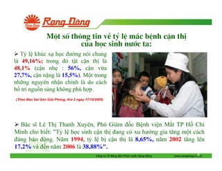 Mét sè th«ng tin vÒ tû lÖ m¾c bÖnh cËn thÞ
cña häc sinh n−íc ta:
T l khúc x h c ư ng nói chung
là 49,16%; trong ó t t c n th là
48,1% (c n nh : 56%, c n v a
27,7%, c n n ng là 15,5%). M t trong
nh ng nguyên nh n chính là do cách
b trí ngu n sáng không phù h p.
(Theo Báo Sài Gòn Gi i Phóng, th

2 ngày 17/10/2005)

Bác sĩ Lê Th Thanh Xuyên, Phó Giám c B nh vi n M t TP H Chí
Minh cho bi t: "T l h c sinh c n th ang có xu hư ng gia tăng m t cách
áng báo ng. Năm 1994, t l b c n th là 8,65%, năm 2002 tăng lên
17,2% và n năm 2006 là 38,88%".
Công ty CP Bóng èn Phích nư c R ng

ông

5
www.rangdongvn.com

 