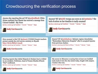 Crowdsourcing the verification process

 