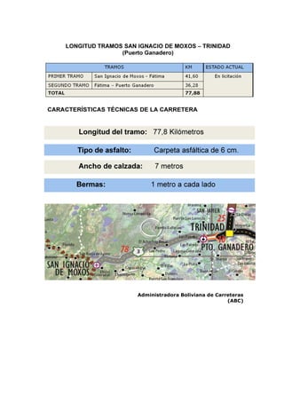 Administradora Boliviana de Carreteras
                                (ABC)
 