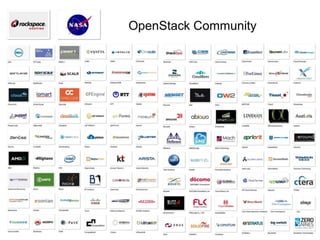 It Happened


 vxccxvxcv




                            2/3/2012
 