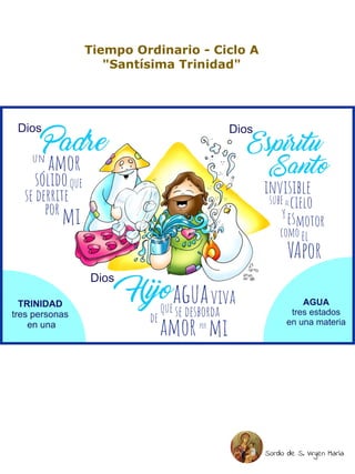 Tiempo Ordinario - Ciclo A
"Santísima Trinidad"
Sordo de S. Virgen María
 