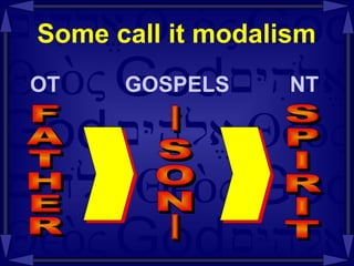 Some call it modalism OT     GOSPELS   NT FATHER |SON| SPIRIT 